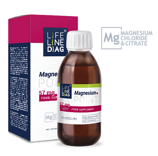 Magnesium.Point - magnez, suplement diety