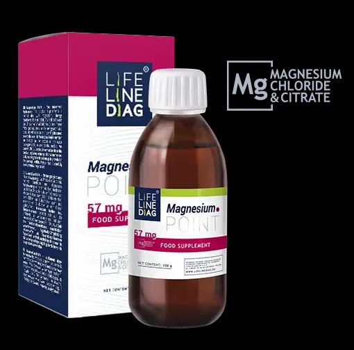 Magnesium.Point - magnez, suplement diety