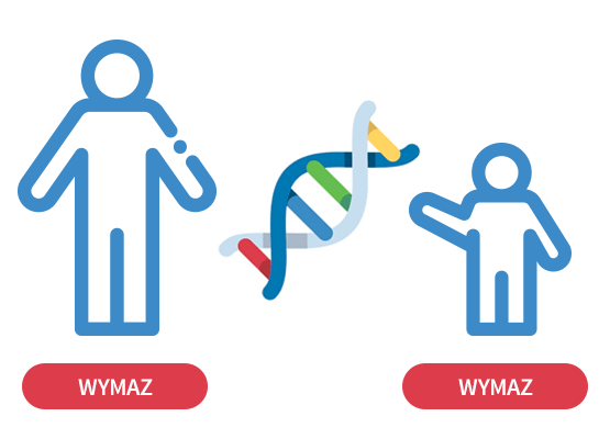 Akredytowany test na ojcostwo ➜ realizacja wysyłkowa. Wymaz od ojca, Wymaz od dziecka